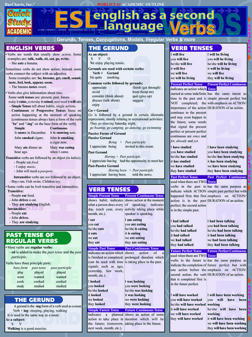 QuickStudy - English as a Second Language Verbs